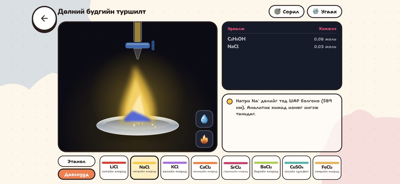 Nalukh chem Windows дээр — Дөлний будгийн туршилт симулятор